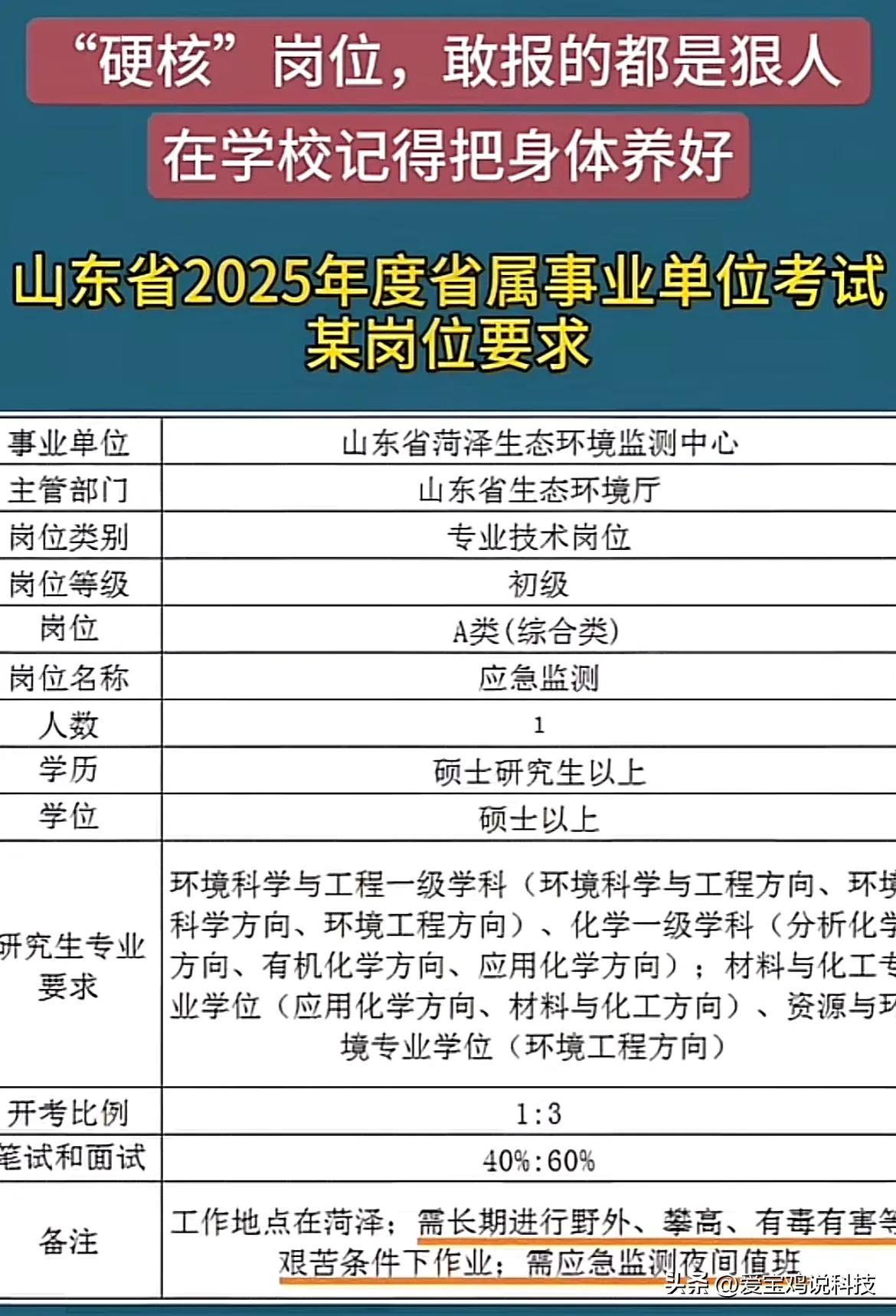 “硬核”岗位，敢报的都是狠人在学校记得把身体养好[笑着哭][笑着哭][笑着哭]山