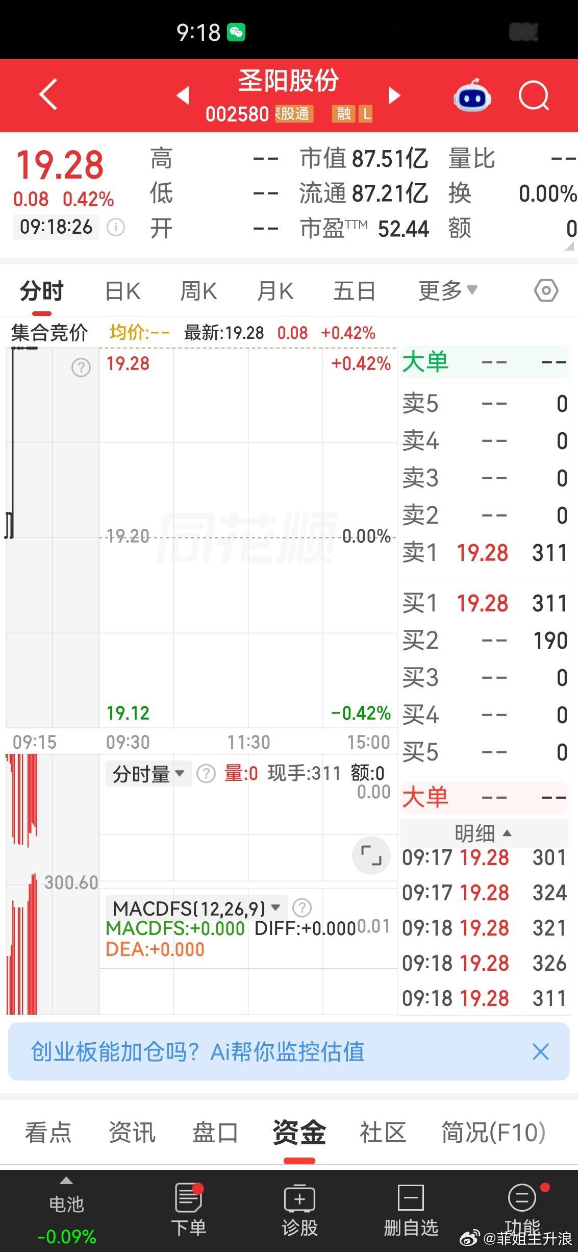 兄弟们觉得可以吗​​​