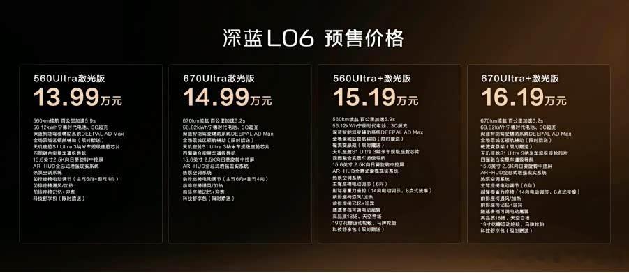 当前，15万级新能源轿车市场竞争非常激烈，不仅产品繁多，且各个实力不俗。近日，我