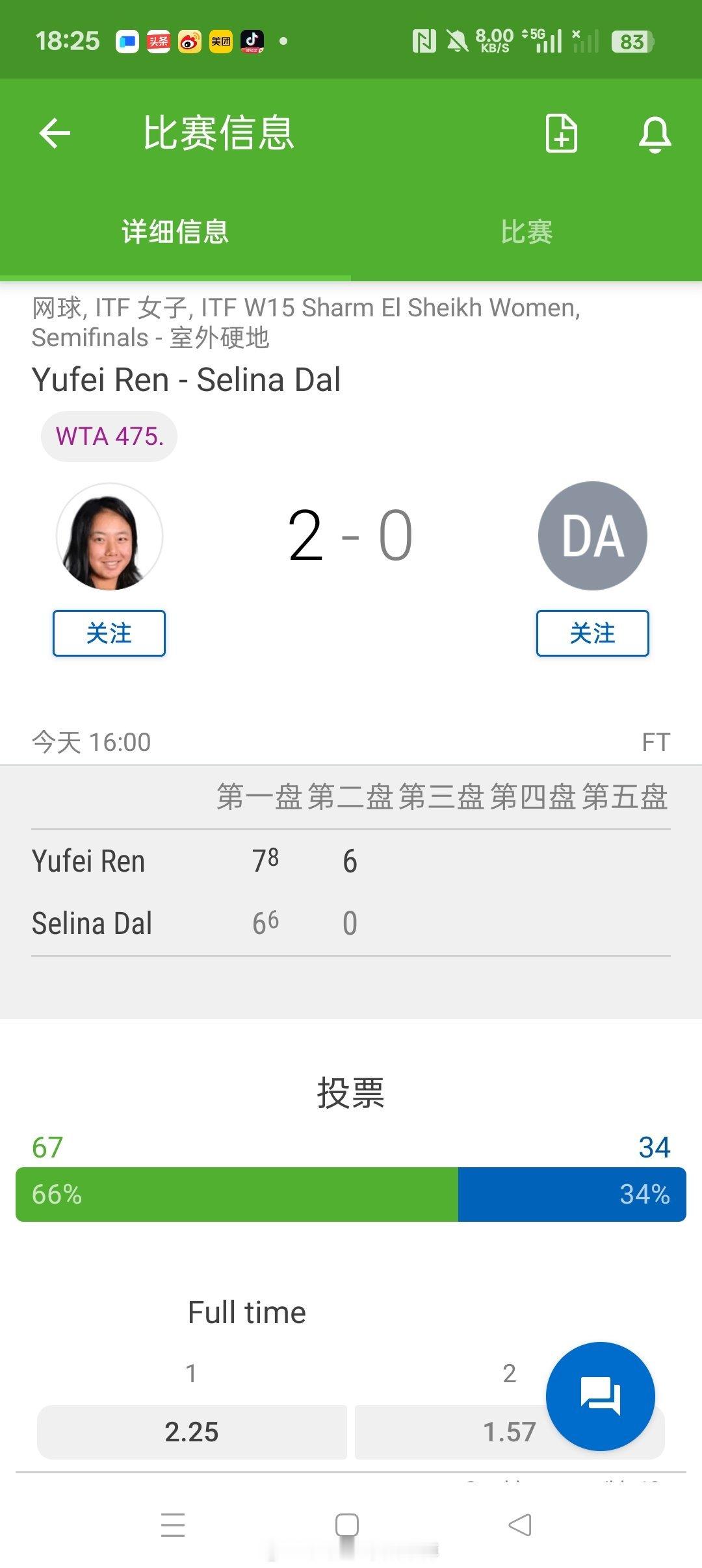 小花小草资讯【沙姆沙伊赫W15】女双半决赛任钰菲🇨🇳以7-6（6）/6-0