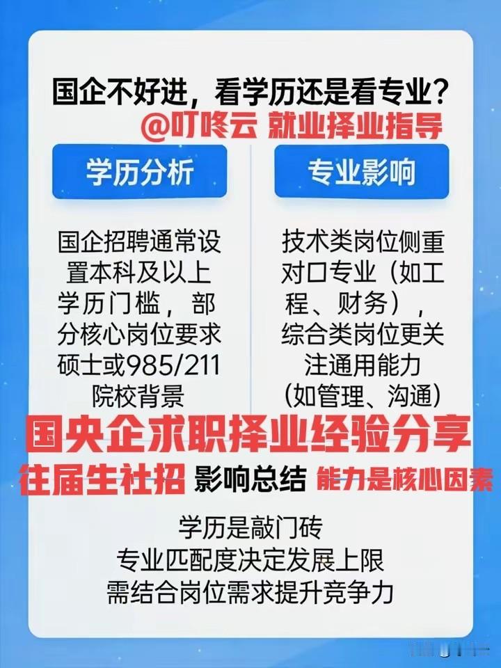 普通求职者怎么样才能进入国企?国央企招聘看学历还是看专业？哪个因素更重要，哪个