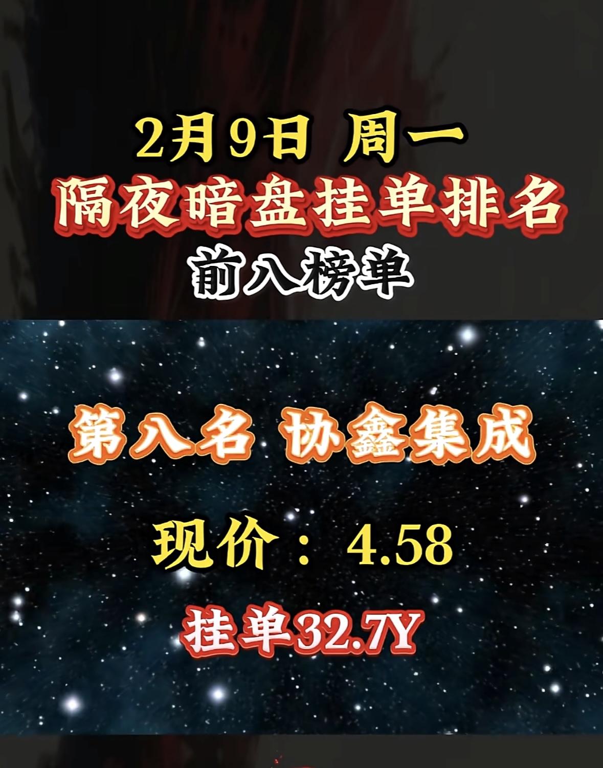 2月9日隔夜暗盘排名，协鑫能科现价12.6，挂单88.9Y协鑫集成暗盘抢眼，