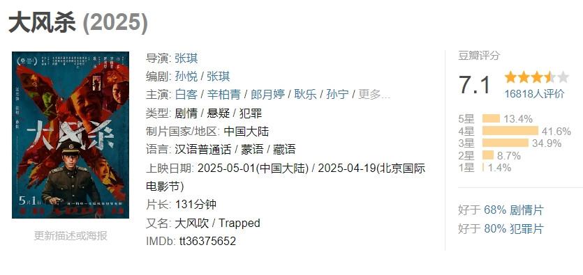观众都不爱看电影了？