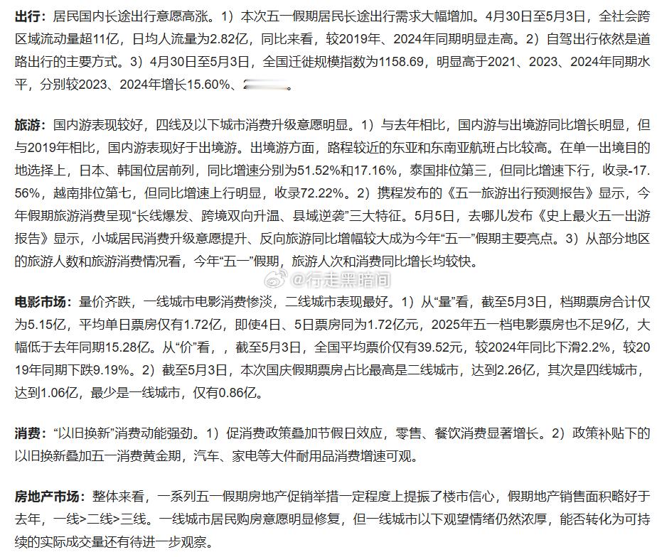 五一假期国内数据五大看点​​​