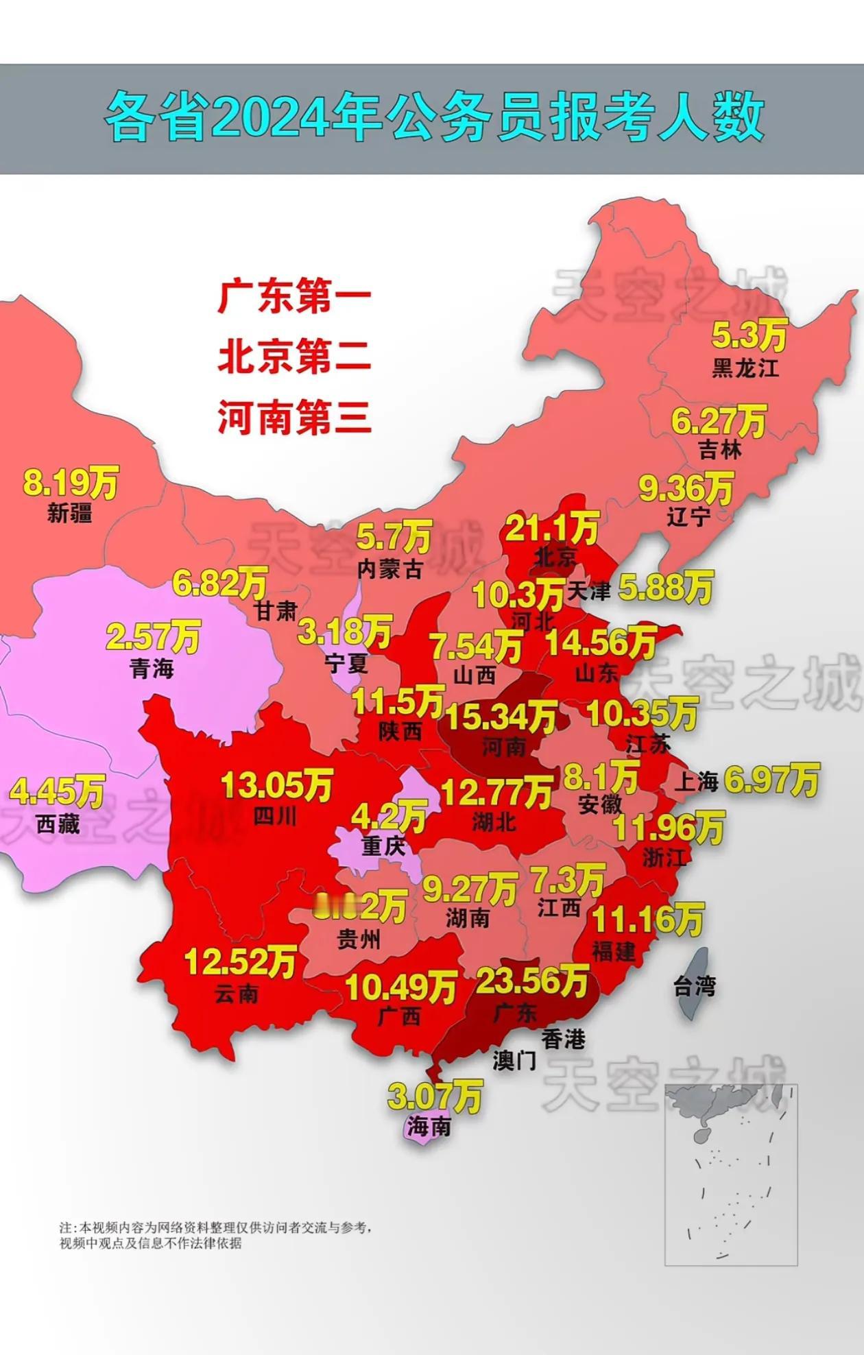 2024年各省报考公务员数量，考公大省出人意料啊！注：信息源自网络，仅供参考！