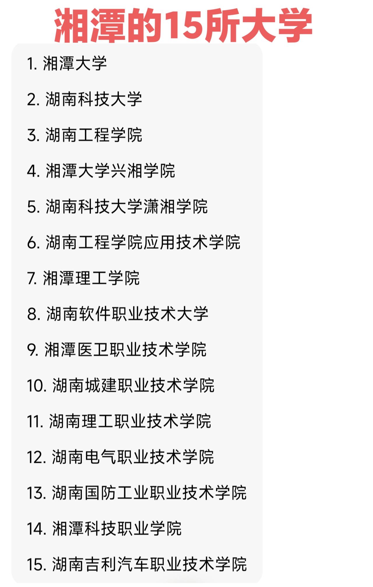 湘潭的高等教育太强了，才200多万人口，3000亿出头GDP，居然有15所大学，