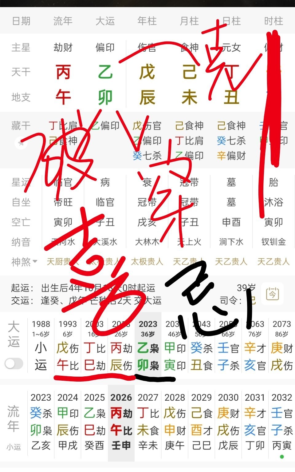 孙宇晨我的女友景甜我的天，我看完了全文，就一个感受。劝所有的大美女，学生时期的
