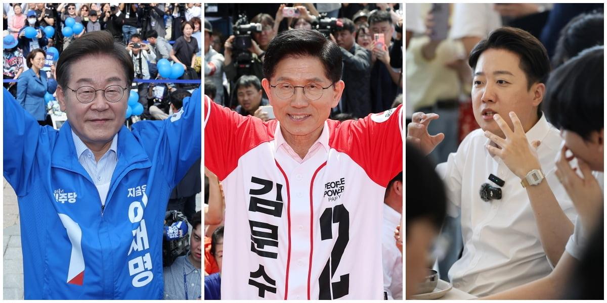 最新民调：李在明50%，金文洙36%、李俊锡6%在与国民力量党候选人金文洙、