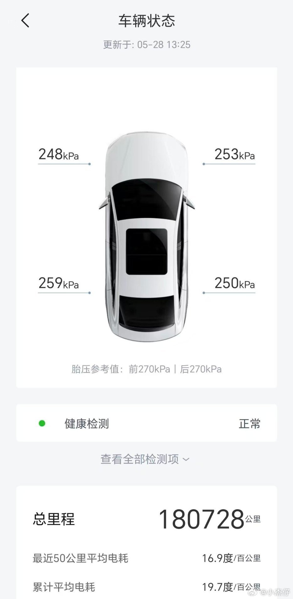 新能源车为何换得勤有人说1.8年就得换，这个是两轮的吧？我看到一个18年老秦EV