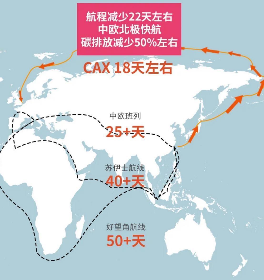 波兰放行中欧班列！18天拥堵清空，波罗的海三国绕路却亏了波兰把堵了18天的中