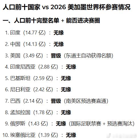 足球其实是个小众项目～