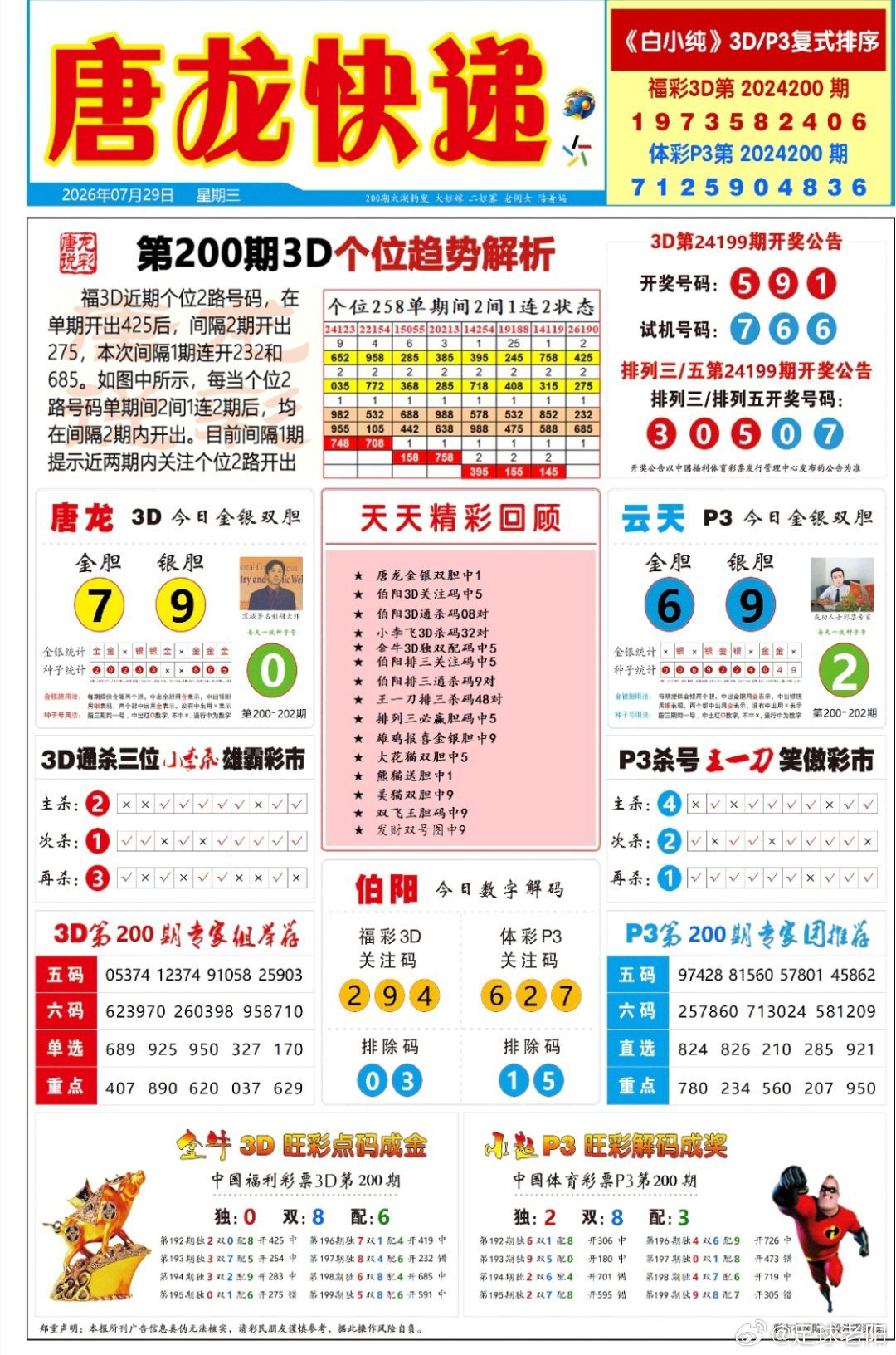 200期排三六码直选定位【432中1040】百位024