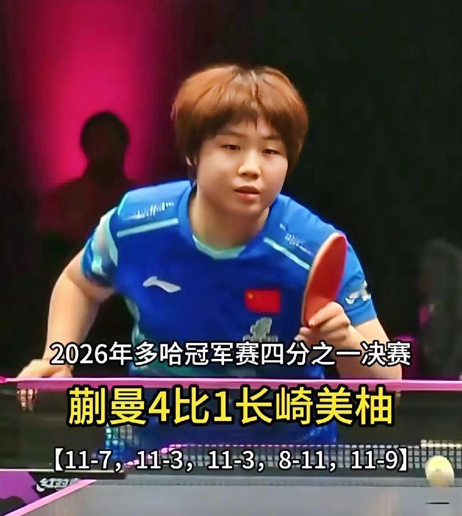 蒯曼可真争气，4：1长崎美柚，成为国乒女队首位晋级女单四强的人。随着王艺