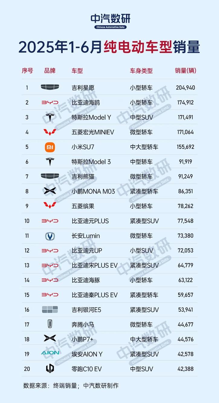 抛开价格谈销量是在耍流氓