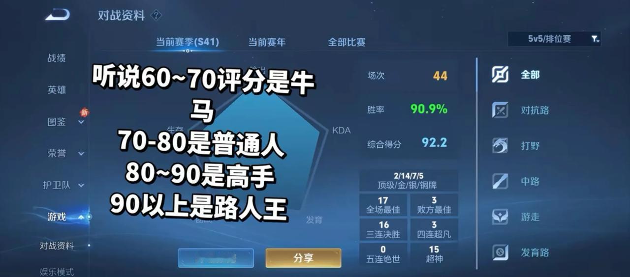 王者英雄评分计算规则讲解。假设英雄评分综合评分80，英雄场次200，每场都保持