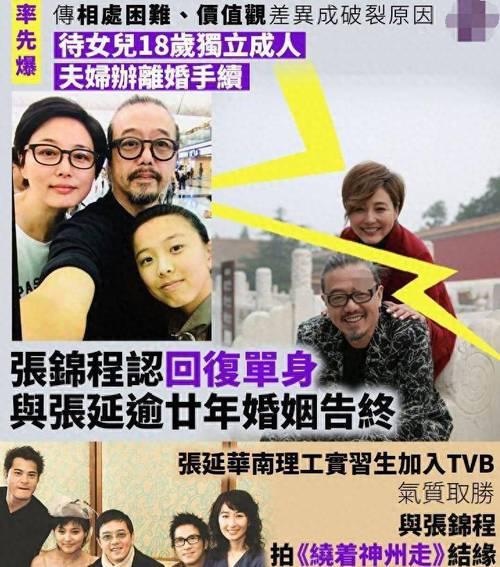 昔日模范夫妻缘尽，男方三连反问“关你咩事”引热议。近日，香港艺人张锦程在公开活动中承认，与内地女星张