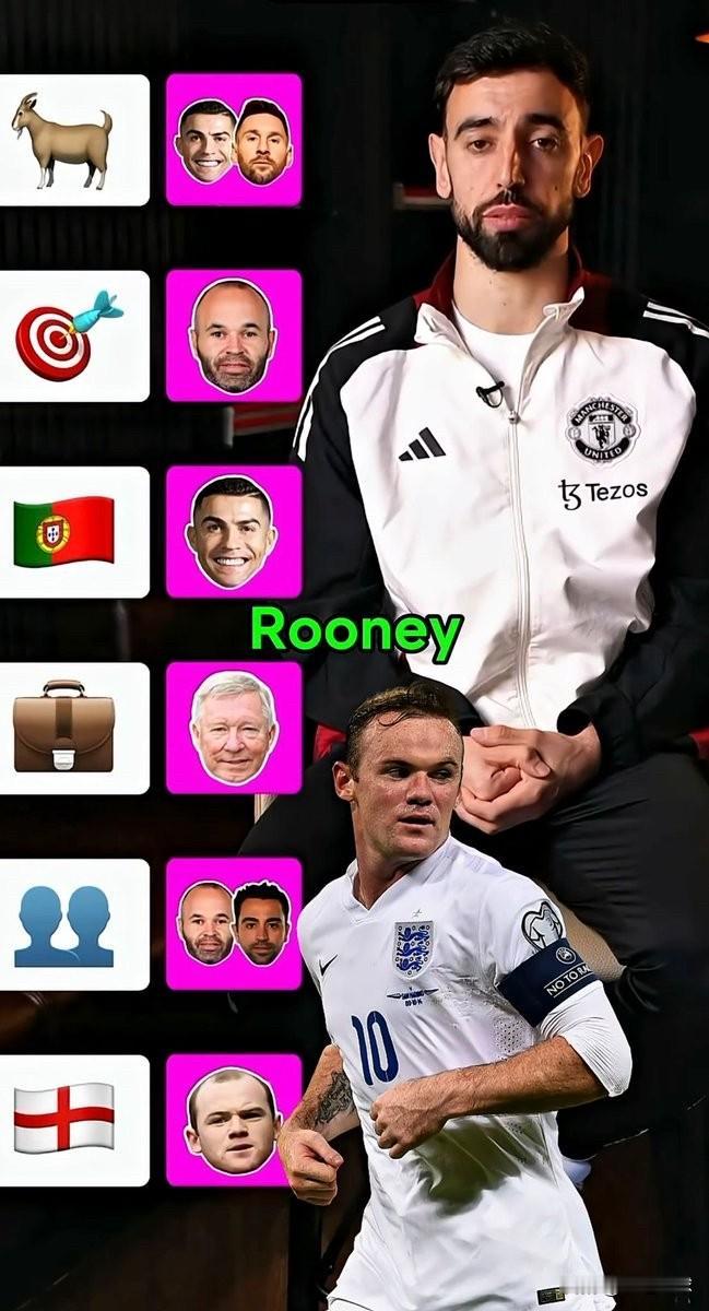 布鲁诺·费尔南德斯在问答环节给出以下答案：历史最佳球员——C罗和梅西最佳