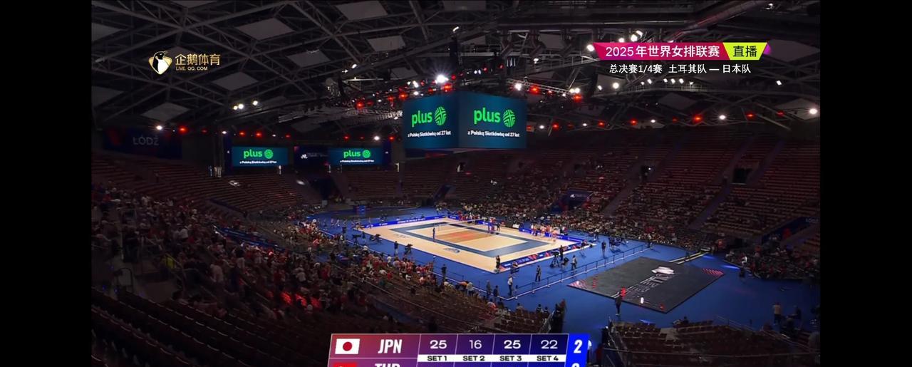 日本女排和土耳其女排打成2:2平，四局比赛比分为25:21，16:25，25:2