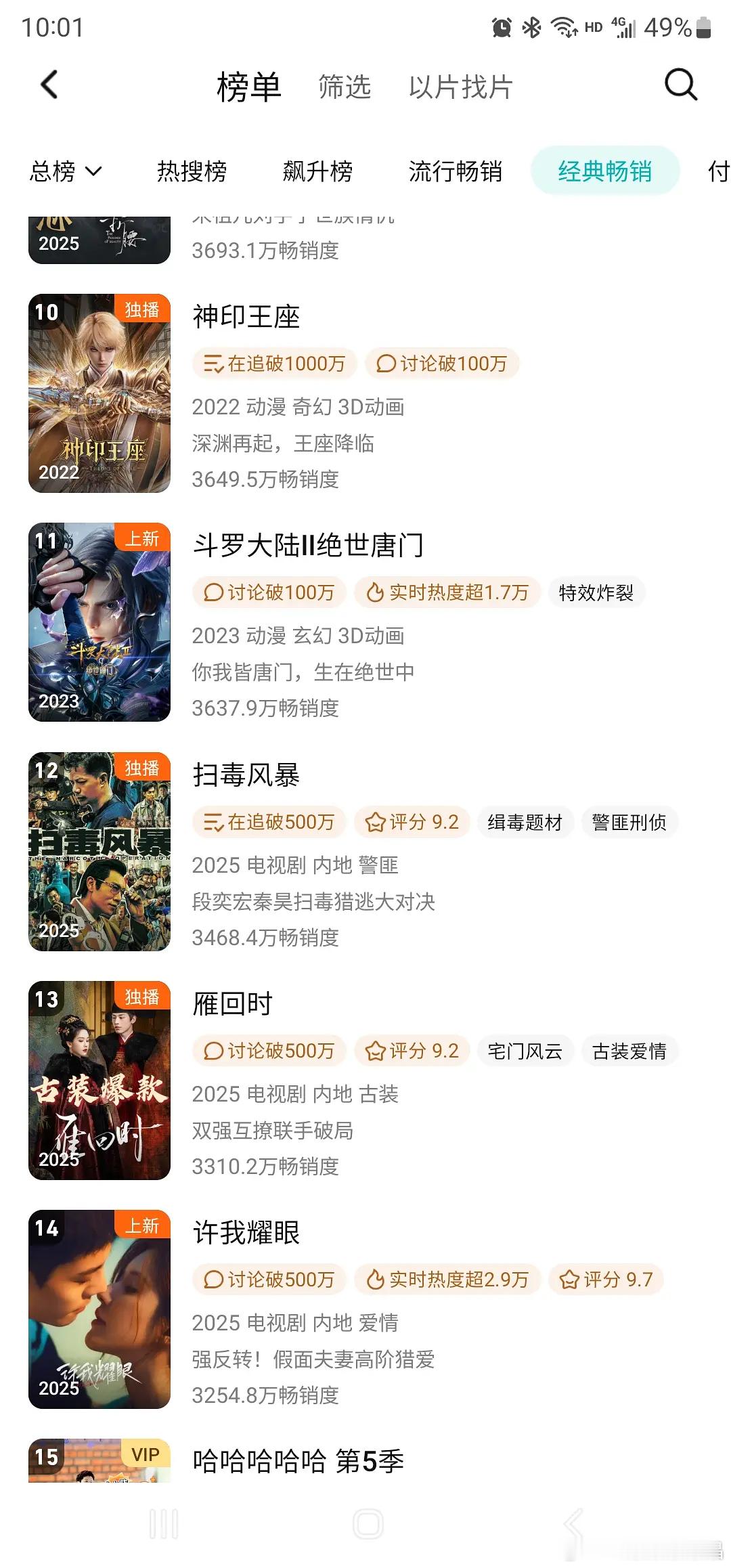 许我耀眼在腾讯年榜排位更新今日14位昨日19位​​​