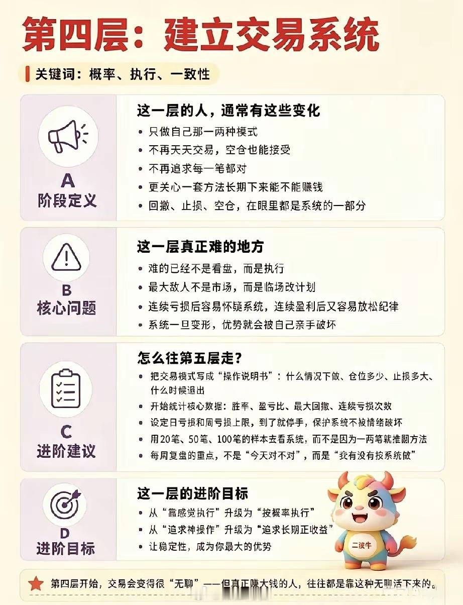 股市交易的五层境界，你在第几层🤔
