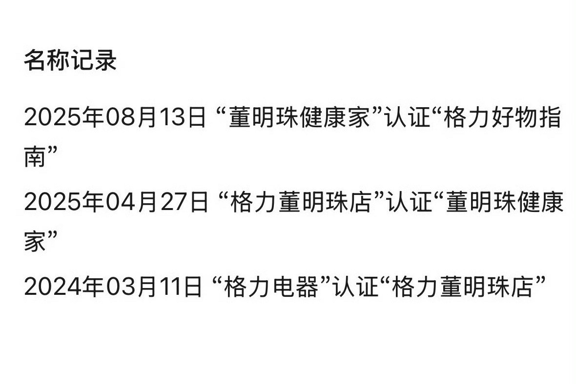 是终于意识到自己的名字没有影响力了吗？​​​