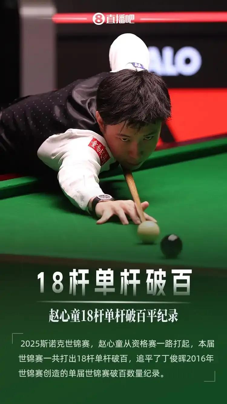 2024-25赛季斯诺克世锦赛（含资格赛和正赛）打出五次及以上单杆破百的球员