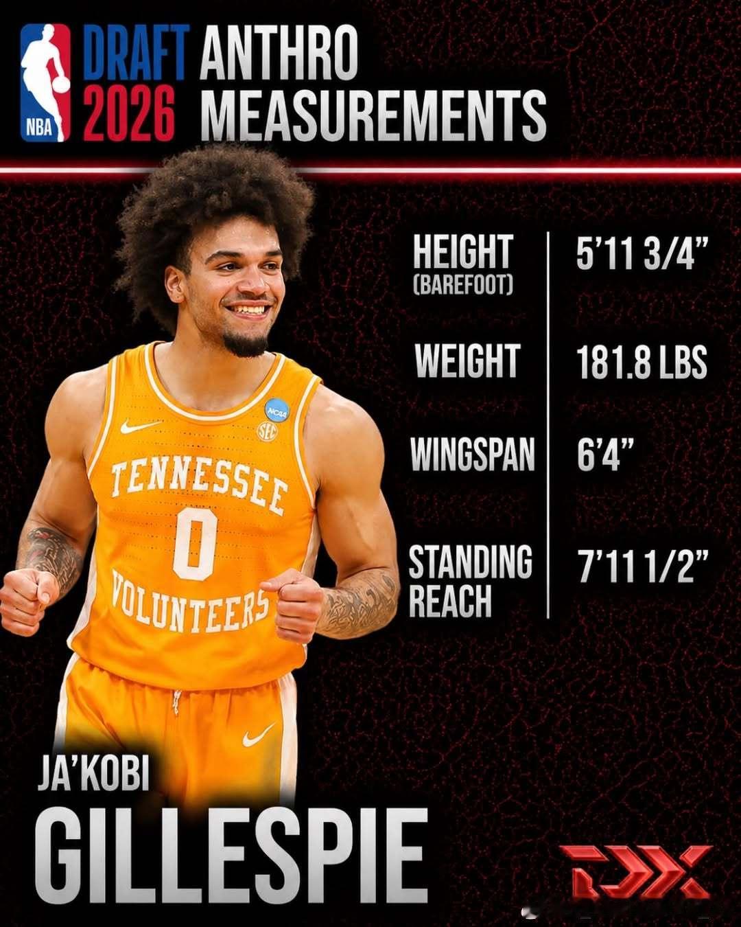 贾科比·吉莱斯皮(Ja’KobiGillespie)2026年NBA联合试训体