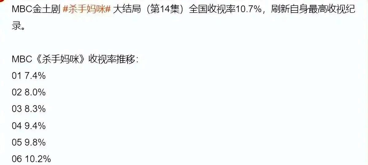 玄彬和孔孝真同时出手，十月韩剧收视率却硬生生劈成两半。光靠脸扛收视的时代，彻底翻篇了。孔孝真的《杀手