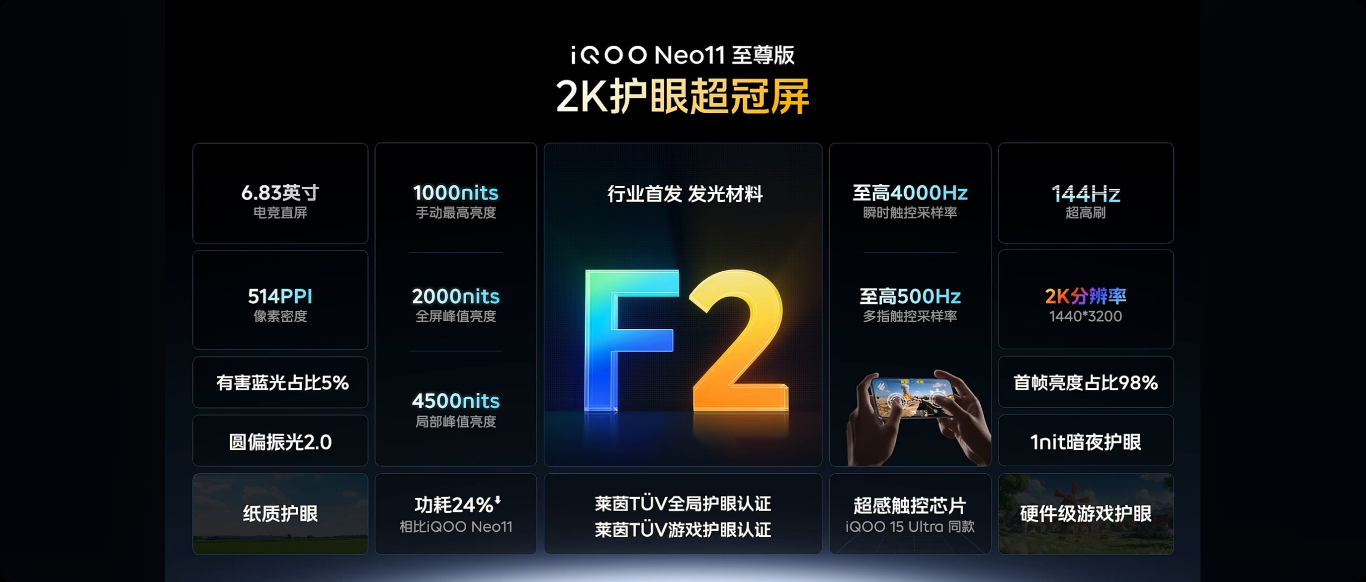 【新机来了，iQOONeo11至尊版正式发布，为游戏玩家打造的长续航“游戏机”】正面2K分辨率6.8
