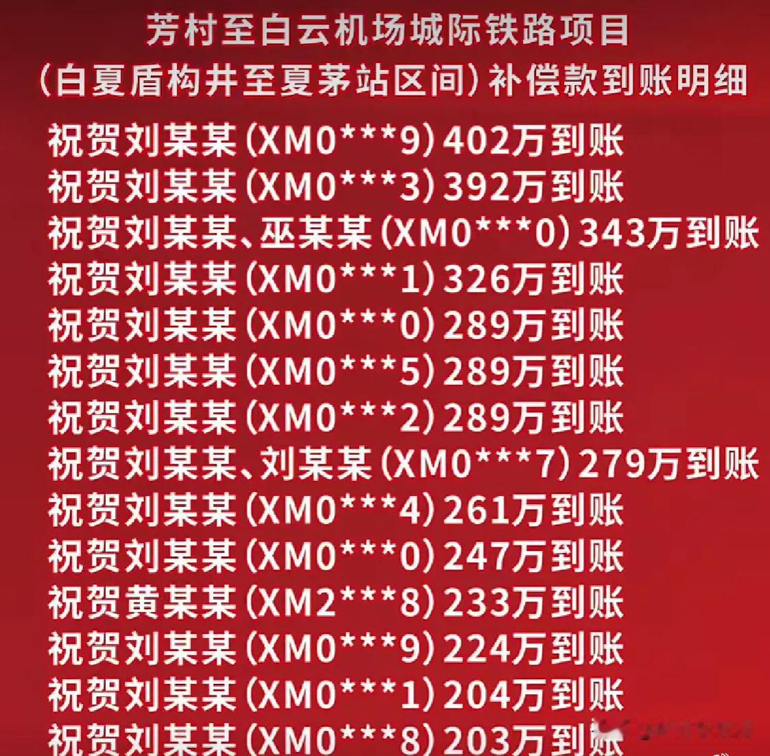 最高一户400多万，广州白云区夏茅村改造拆迁款持续到账！涉及夏茅村的拆迁项目有