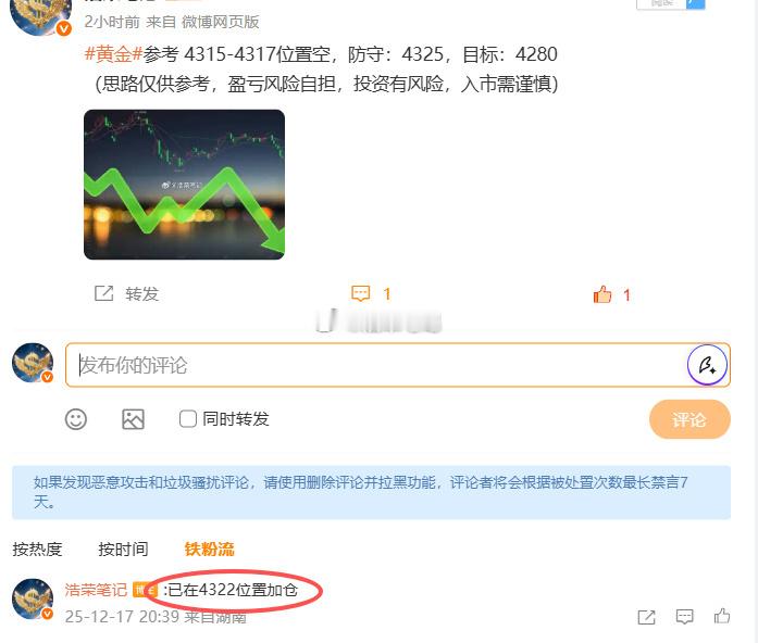 黄金4317位置空，4322位置的加仓，现已突破系统止损位，经过几个小时漫长的等