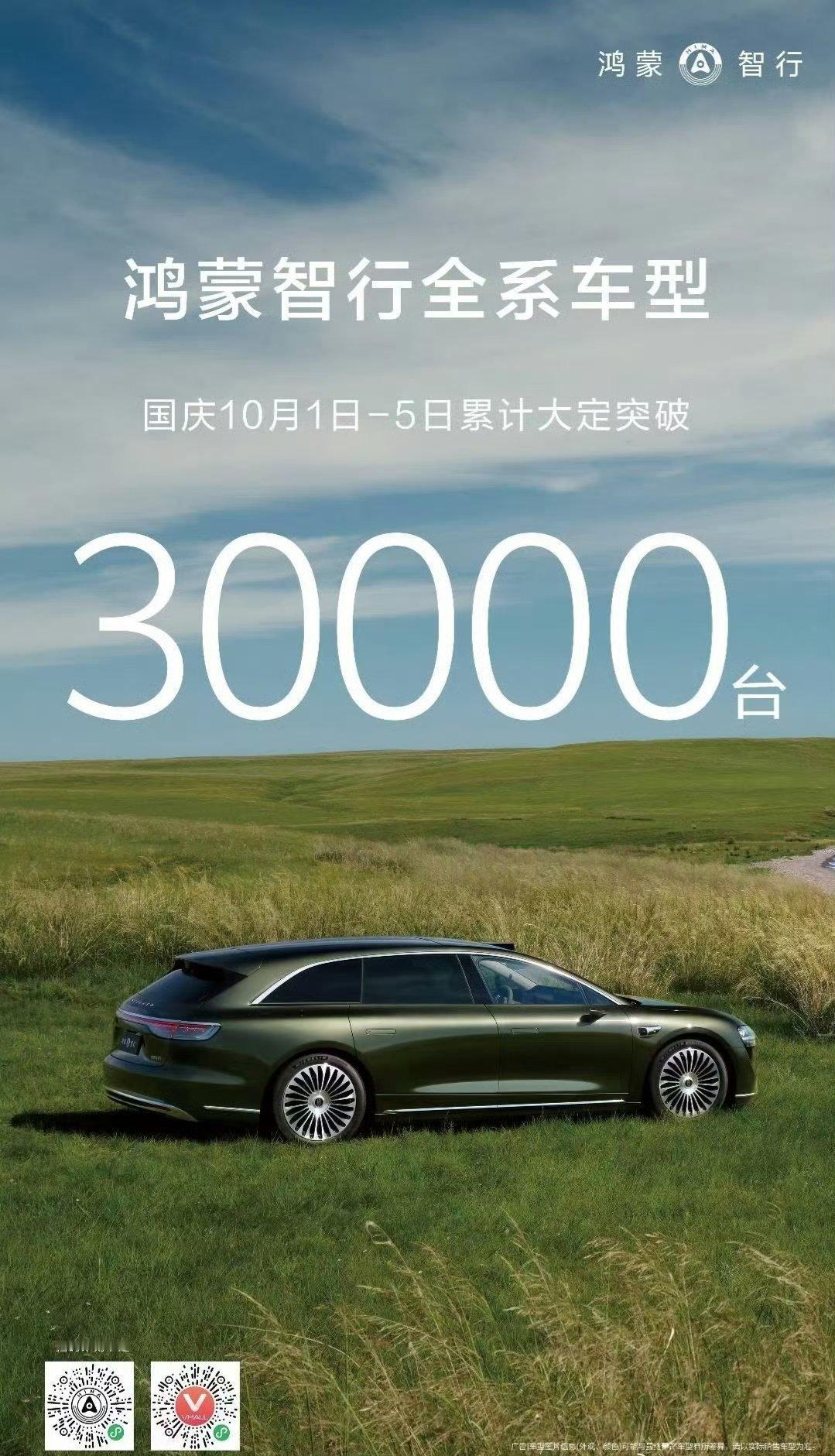 【华为鸿蒙智行全系车型国庆10月1日-5日累计大定突破3万台】鸿蒙智行全系车型