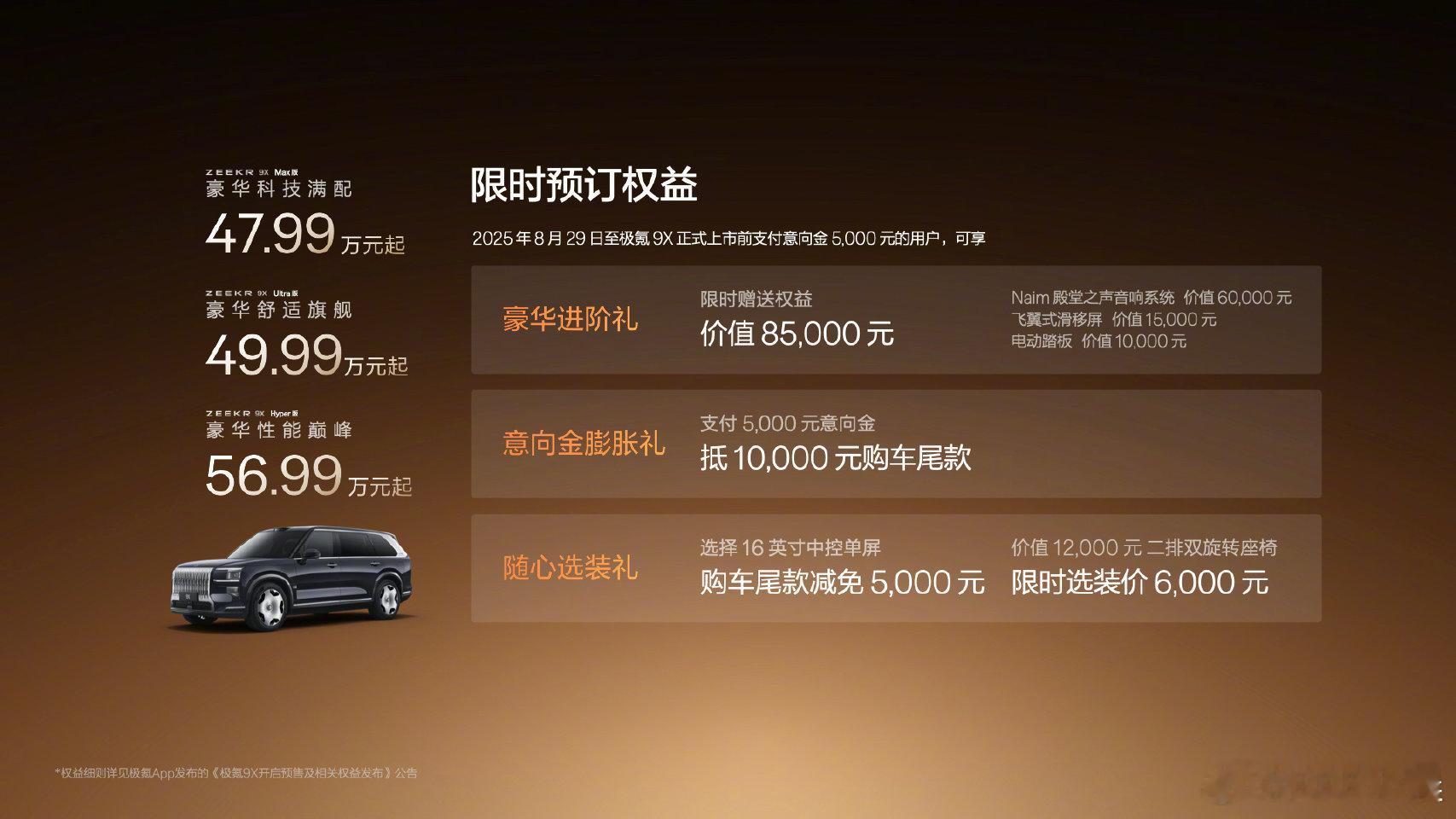 极氪9X预售价格47.99-56.99万元！大家觉得这个价格怎么样？配置大家看图