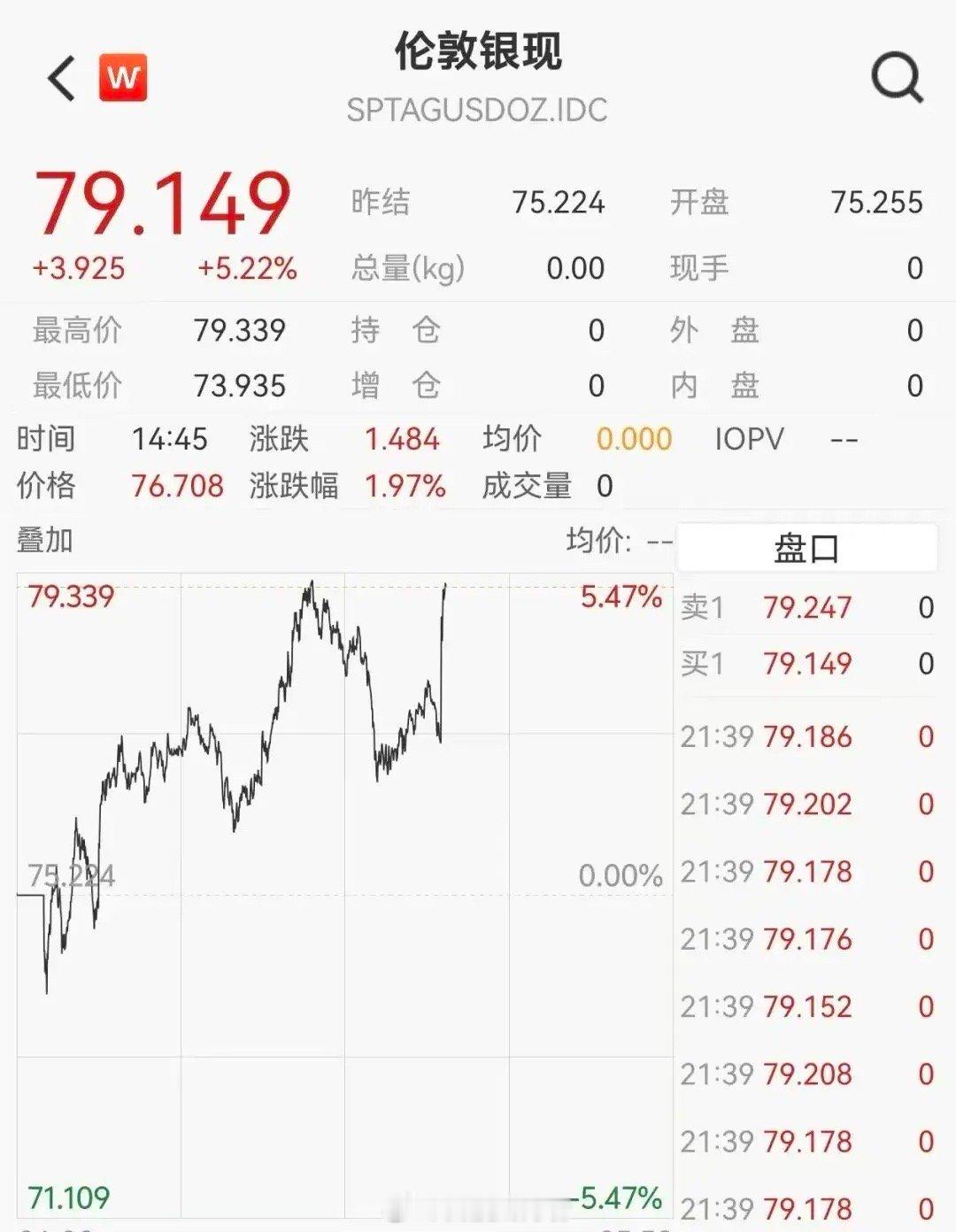 2月13日，美国1月CPI数据出炉，未季调CPI年率降至2.4%，创2025年5
