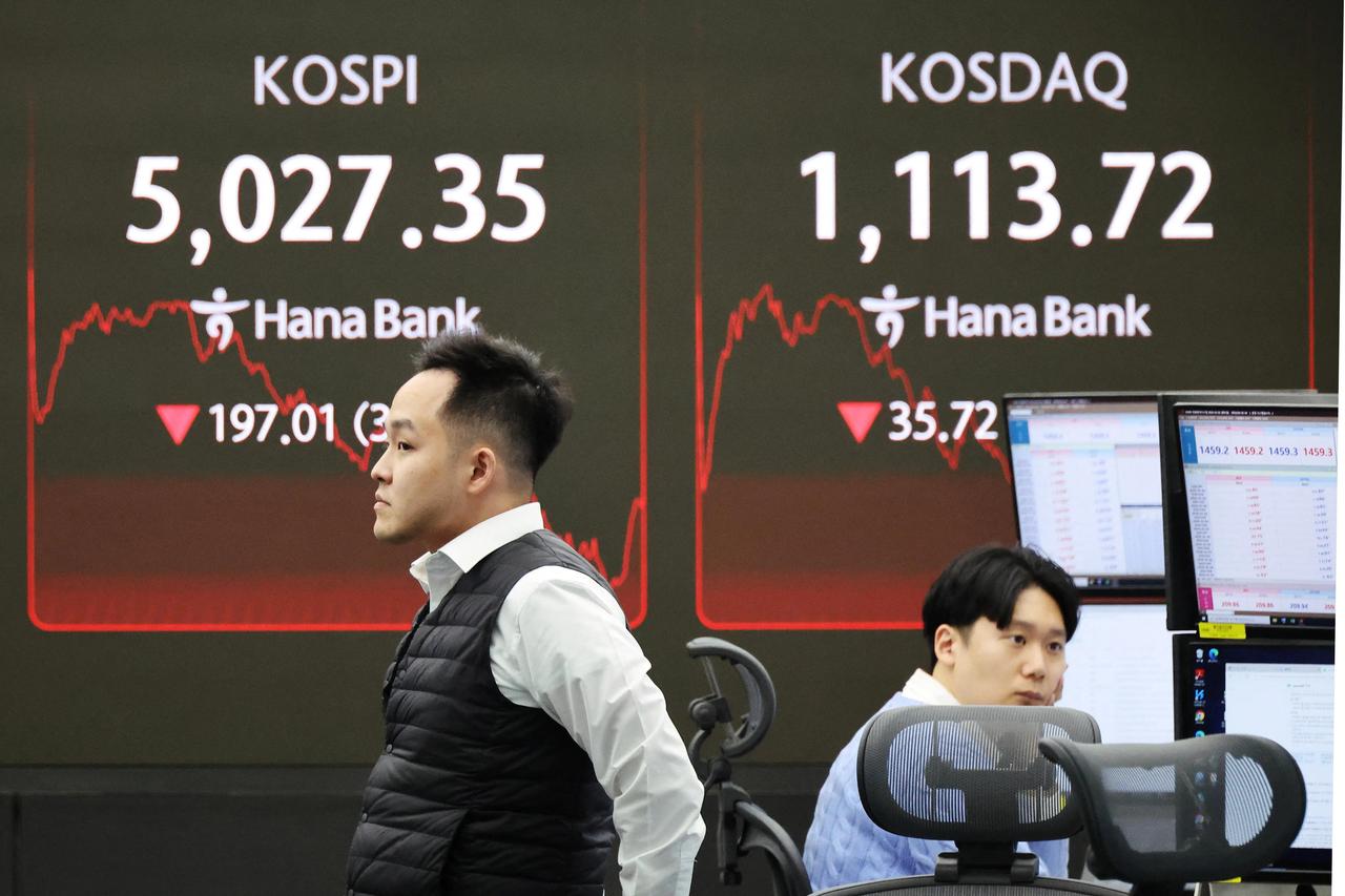 微软业绩炸裂，韩国救市，科技股大反攻！水落石出，砸盘的是他们 说实话，202