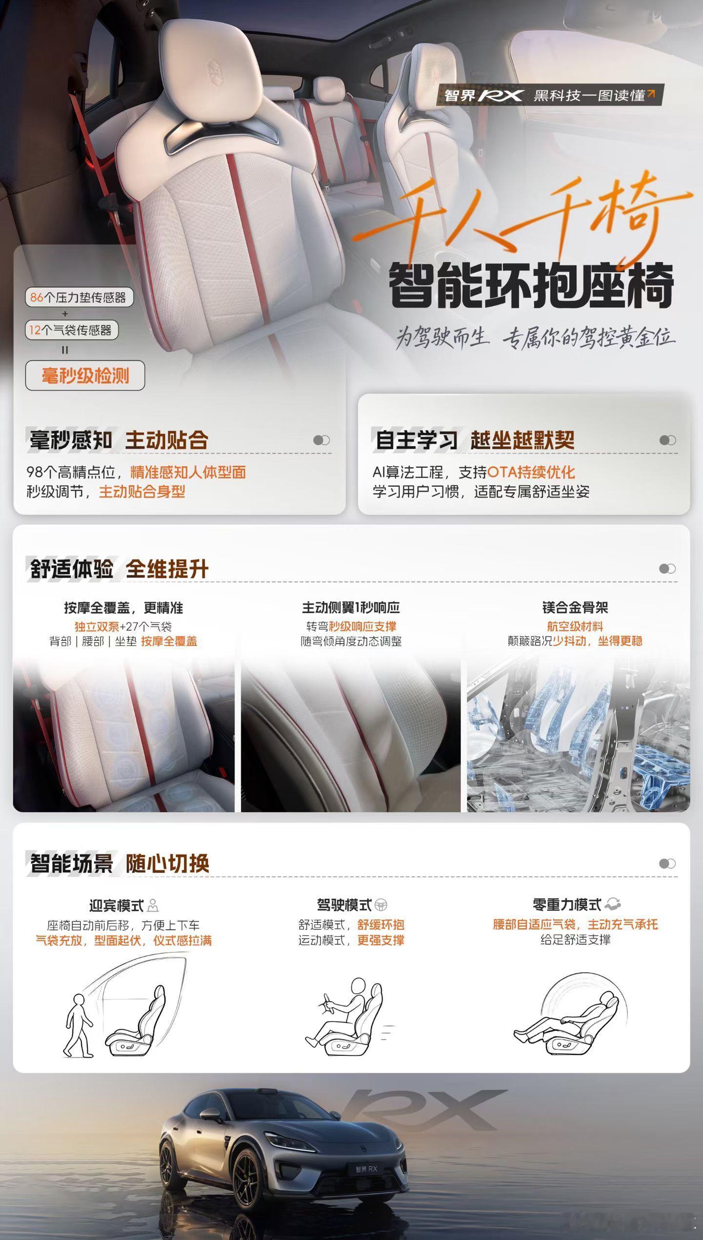 智界RX的这张座椅，看上去有点意思。久坐不累，是一张好座椅最基本的标准。其次是坐