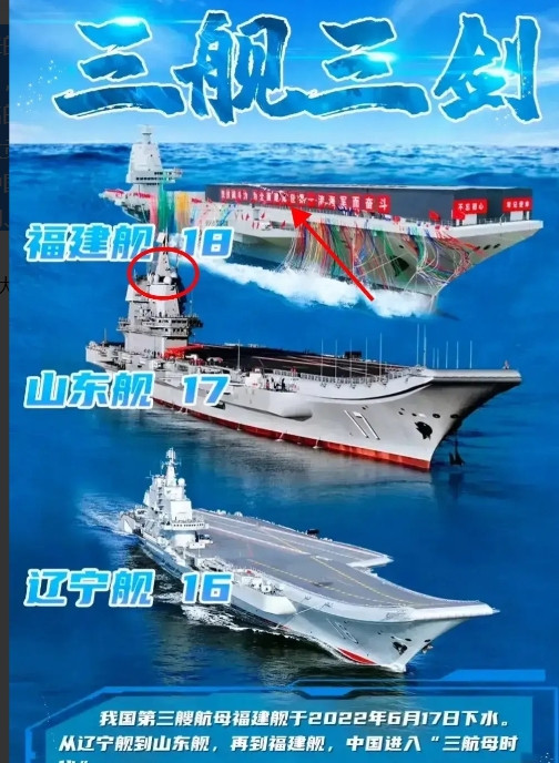 第四艘航母命名之争，凝聚最炽热的家国情怀！继辽宁舰、山东舰、福建舰之后，舷号“