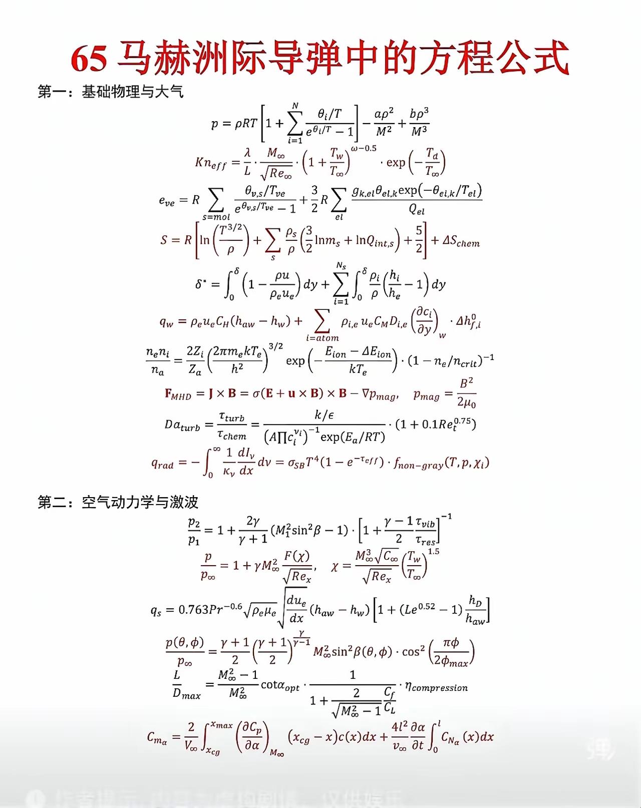 这几天天天都是导弹的新闻，各种导弹满天飞。于是找出钱老当年的一些东西给自己补一