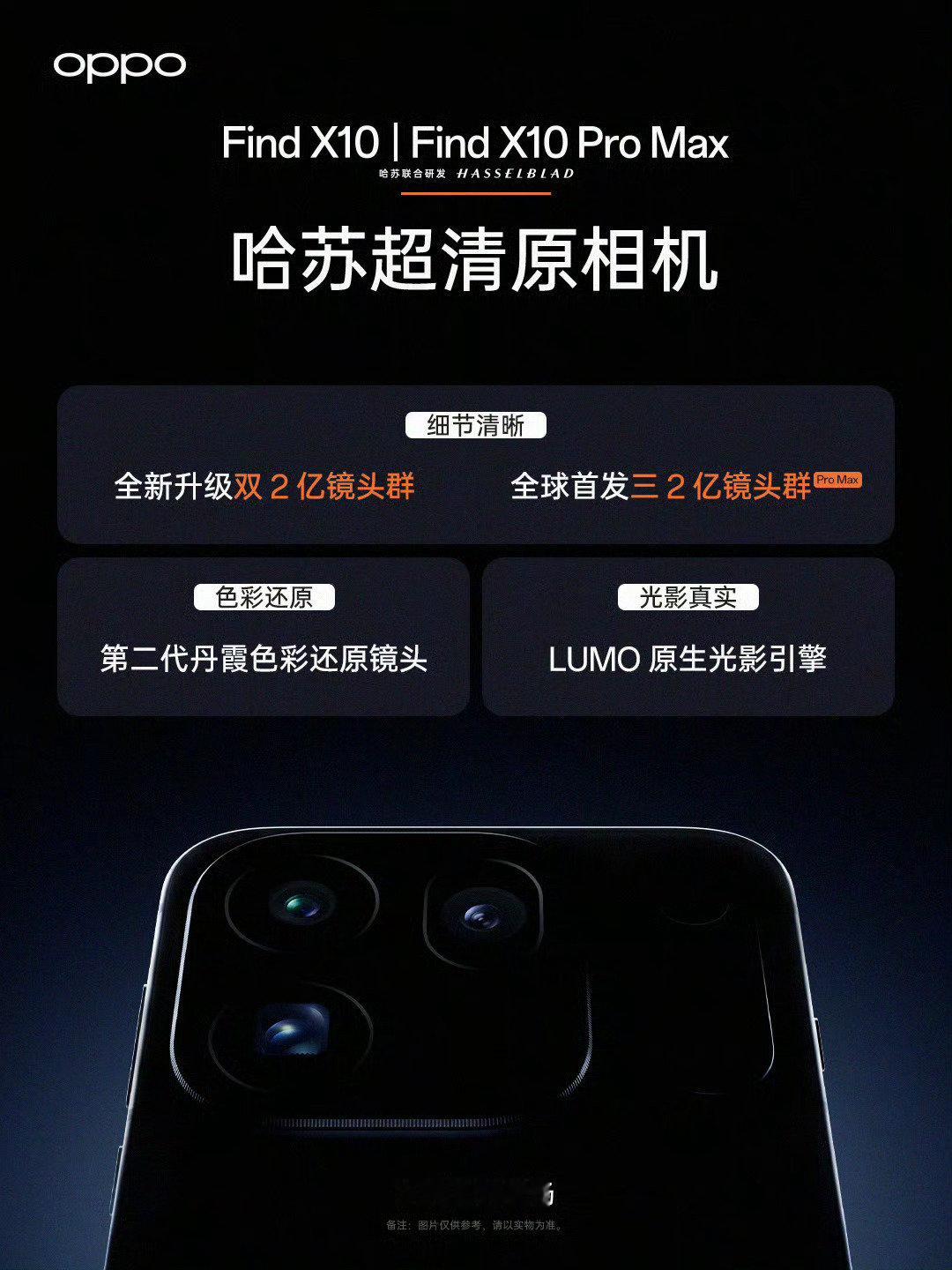 OPPOFindX10、X10ProMax也快发布了，ProMax搭载哈苏三2亿镜头群，根据官方的轮