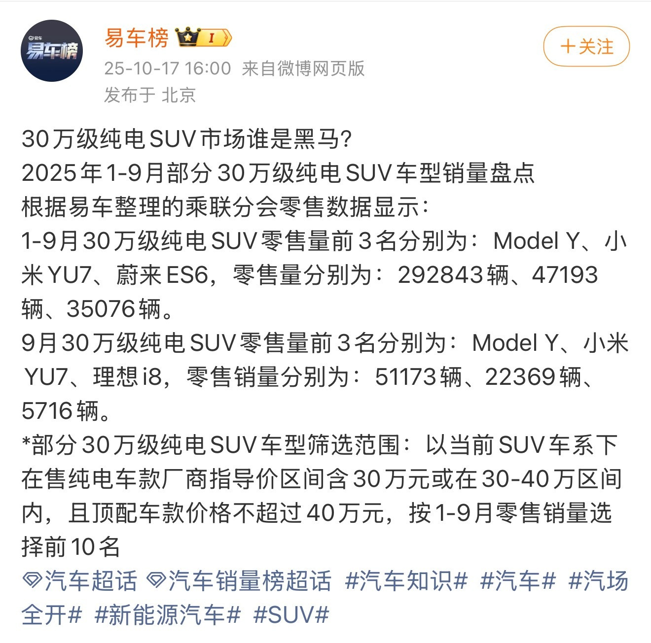 一边黑，一边买？易车榜的数据，看了看，有点意思。无论是1-9还是单9月，特斯拉