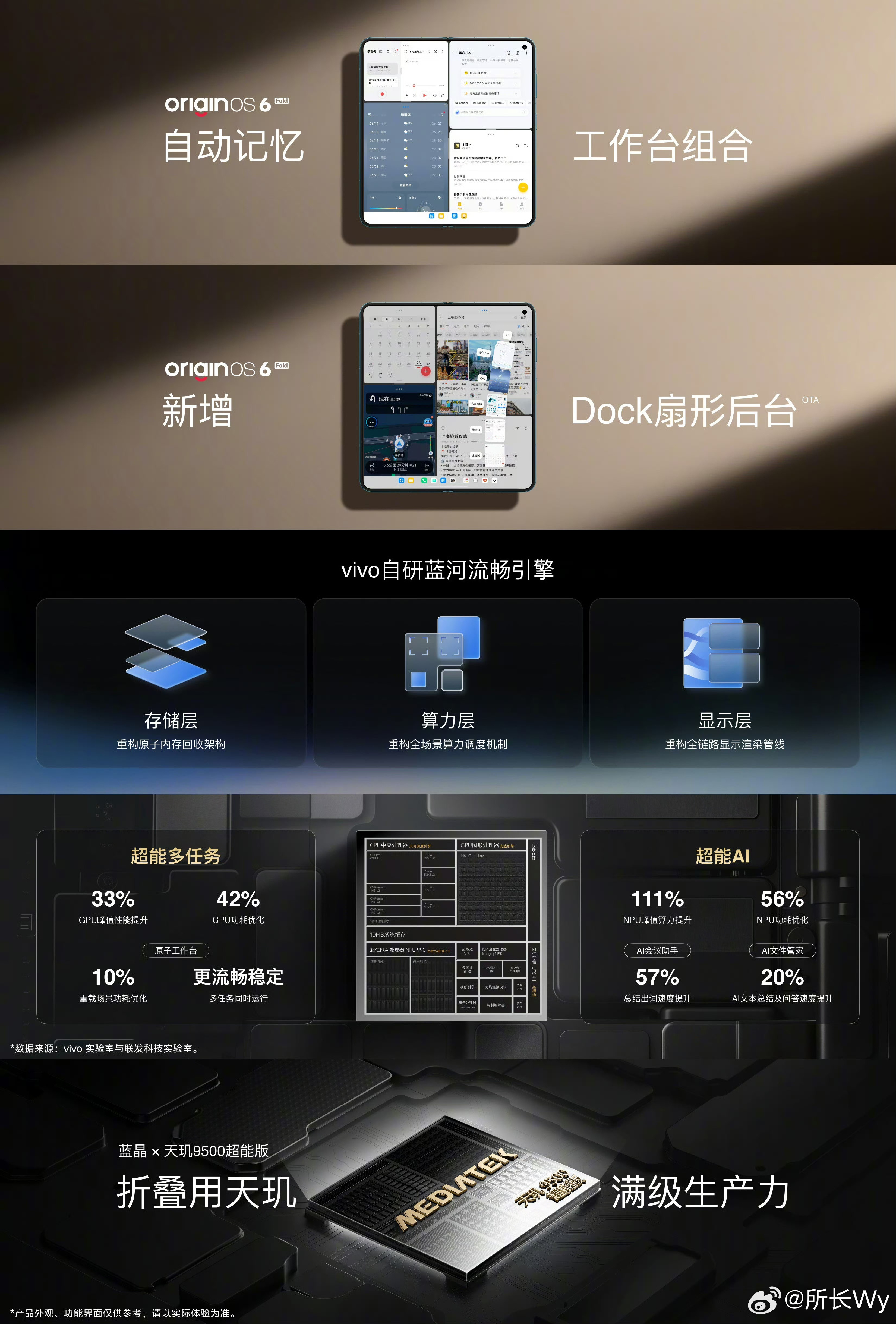 用vivoXFold6大屏体验太爽了，看视频时挂着聊天、记笔记，互不遮挡