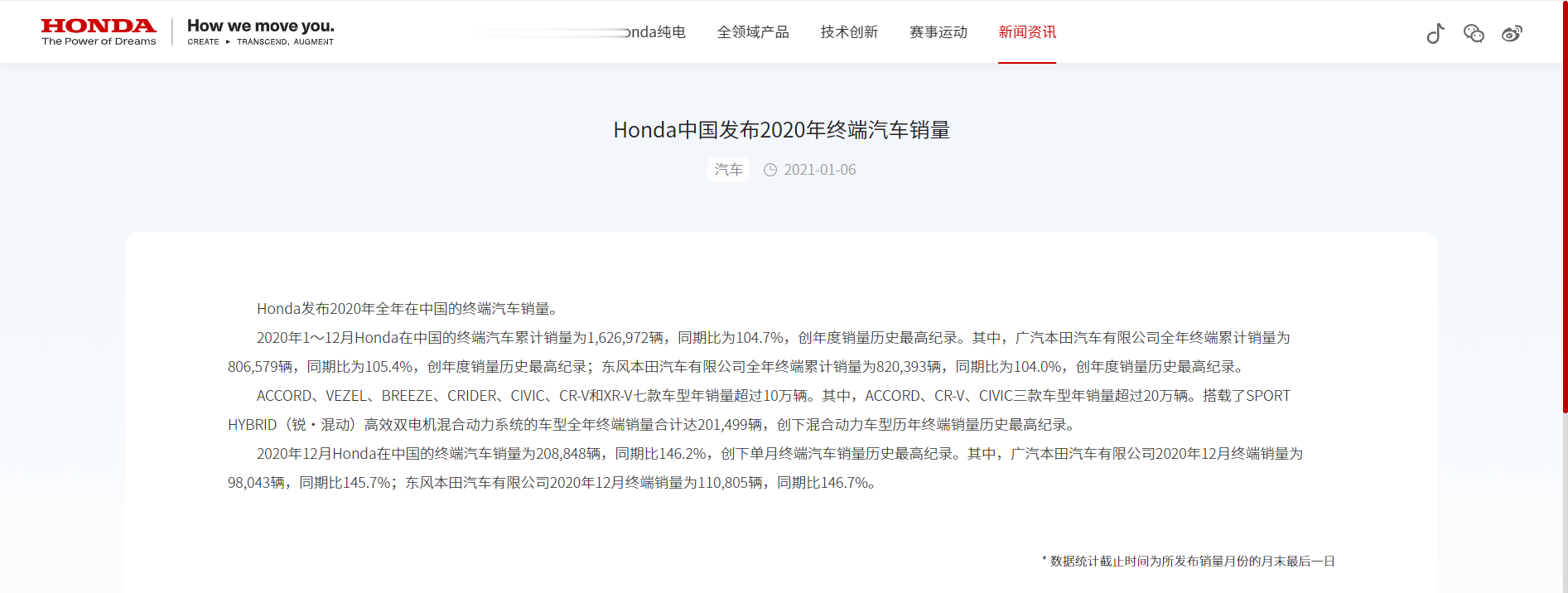 连续五年下滑, 本田汽车在华销量较巅峰差距百万