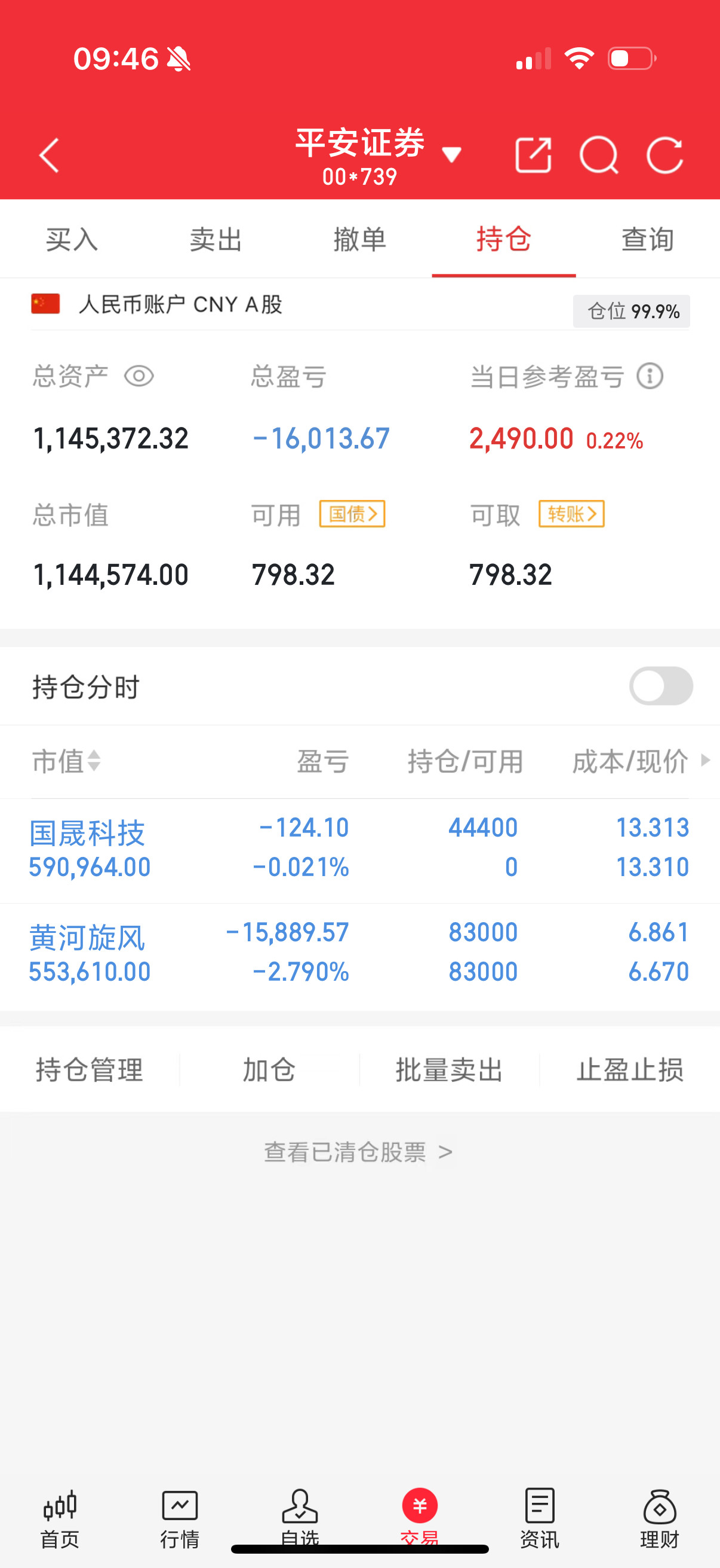 狂魔粉们我已经上车国S科技603778收到的739评论点赞感谢大家