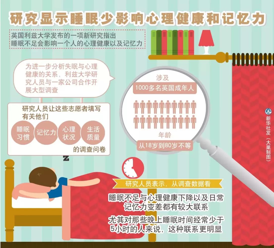 迪拜人均月收入_2018全国人均月收入