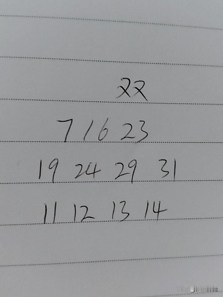双色球26044期：这三组数值中考虑3个号码，第一组07、16、23，首先不考虑