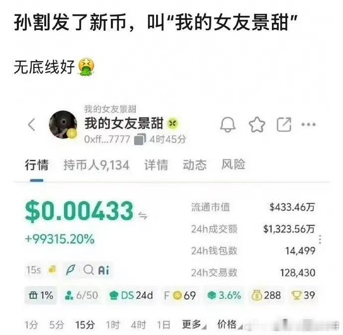 好家伙！孙宇晨这动作够快的呀，流量刚热火朝天，转头就发了一个币，叫“我的女友景甜