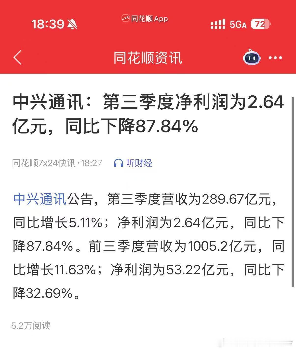 前一阵中兴通讯被称为下一个寒武纪，就这？[捂脸哭]中兴通讯：第三季度净利润为2.6