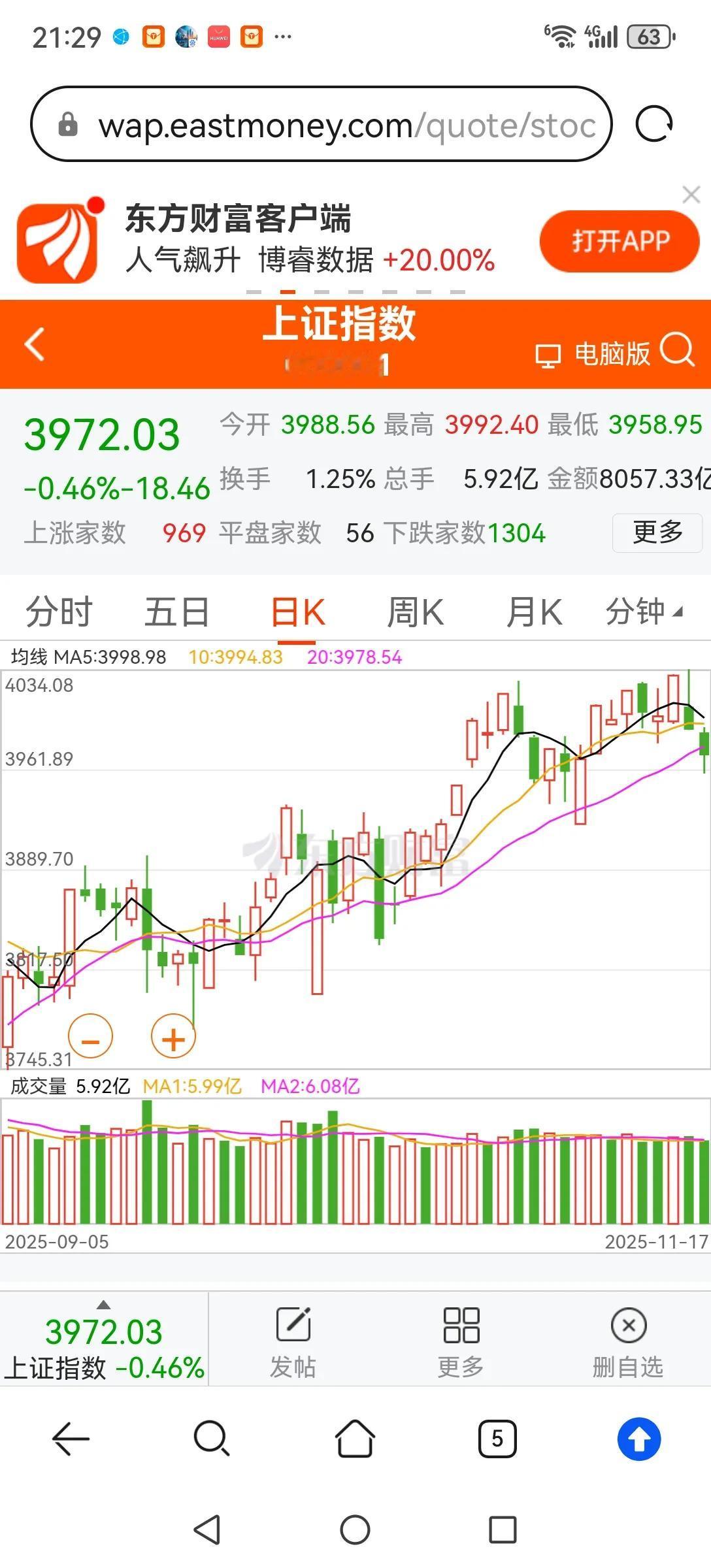 要想自强还是齐心协力把A股拉起来吧！别让人笑话，更别让两亿股民伤心！