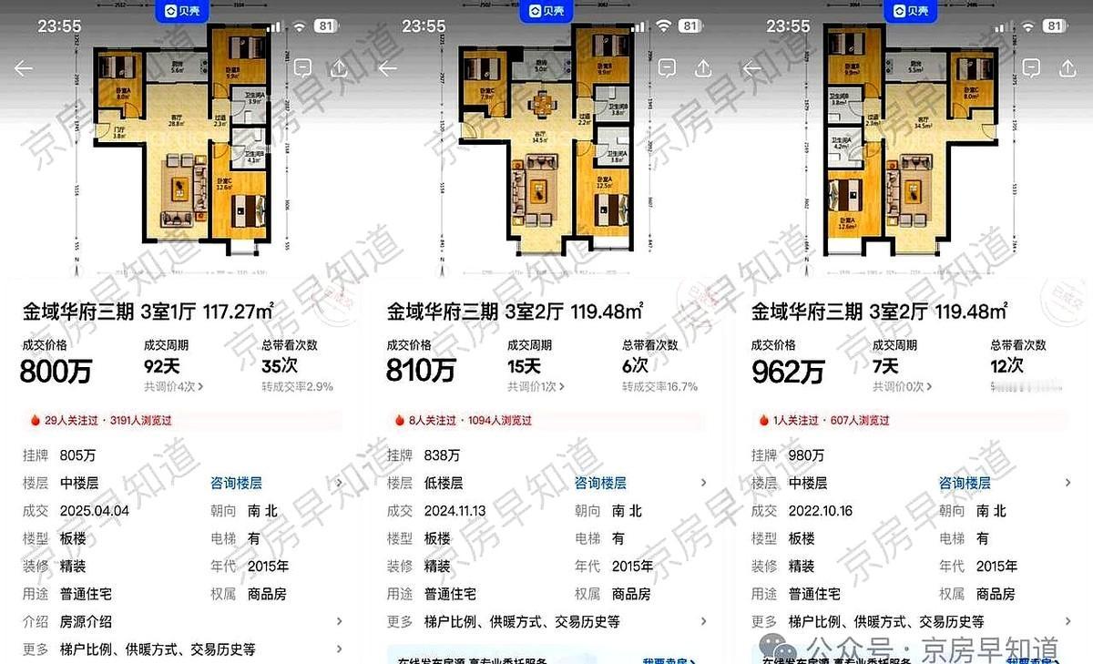 就住我们小区对门的大哥，前两年还意气风发，说他北苑那套房能抵上我奋斗半辈子。最