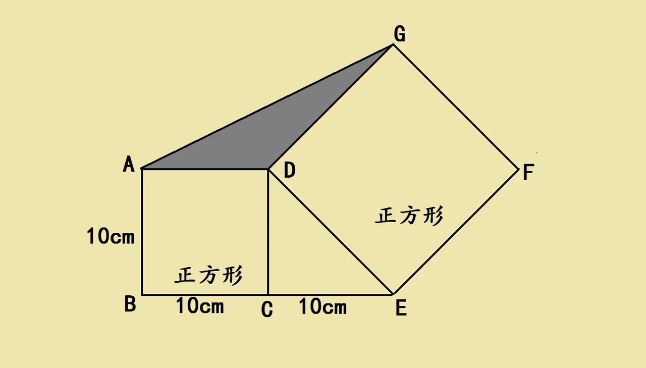 难住985毕业大学生家长的一道小学几何竞赛题，图里有两个正方形，小正方形边长是1